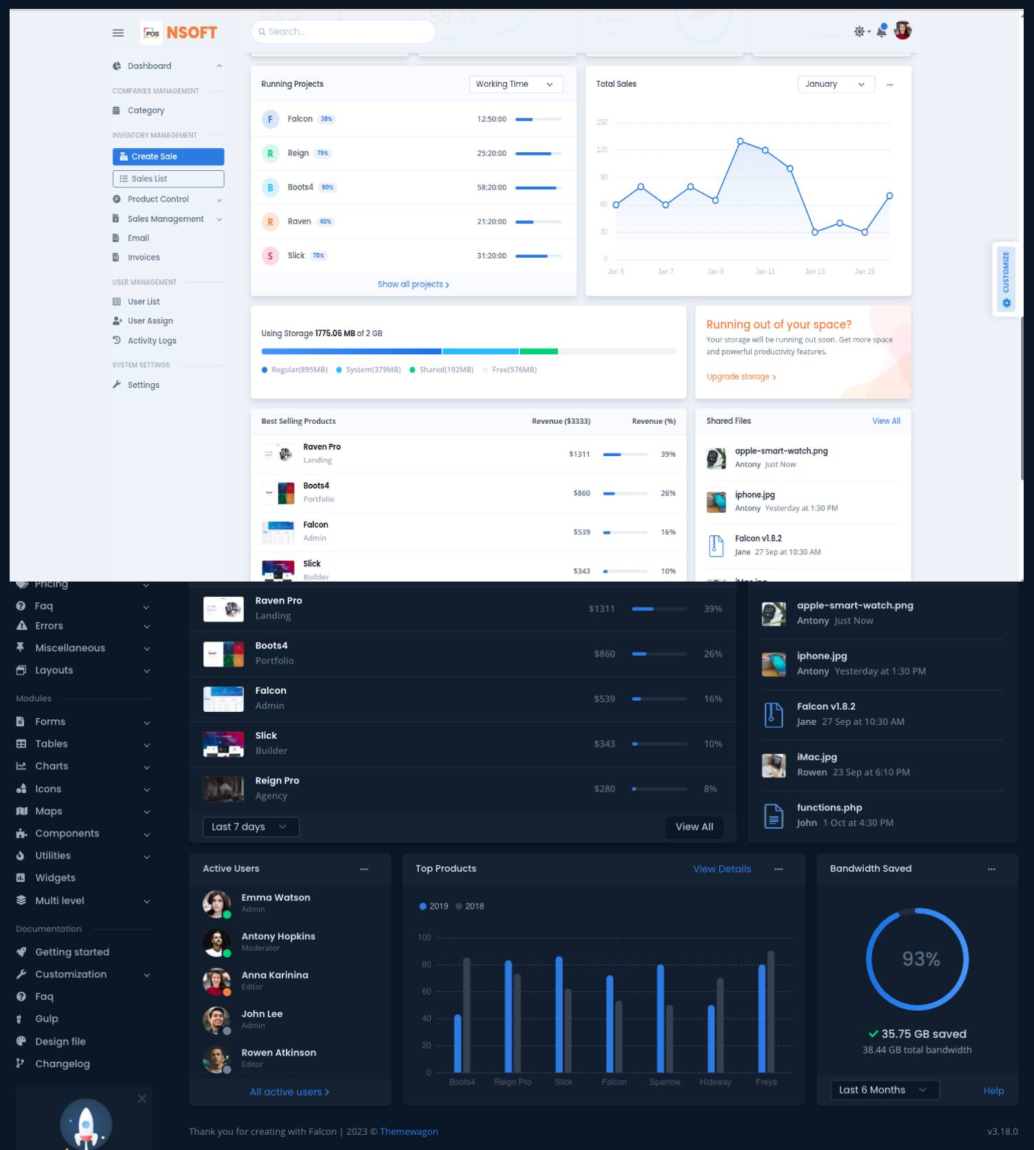 NSOFT POS Dashboard